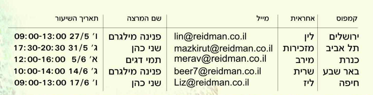 מיומנויות למידה - ללמוד איך ללמוד